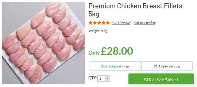 Cheapest chicken breast online